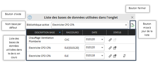 FenêtreConfiguration bases de données