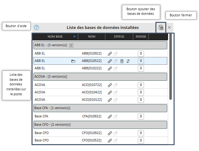 FenêtreConfiguration bases de données
