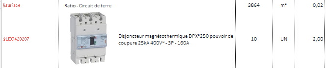 Ligne