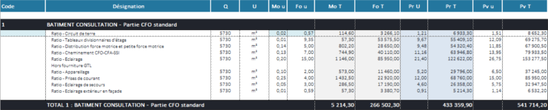 ModeleDebourse