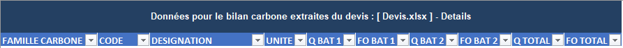 Entete